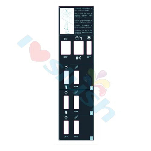 Sticker Control Panel (Triple)